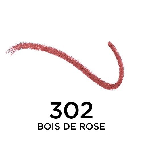 Producto - Delineador De Labios Loreal - 2