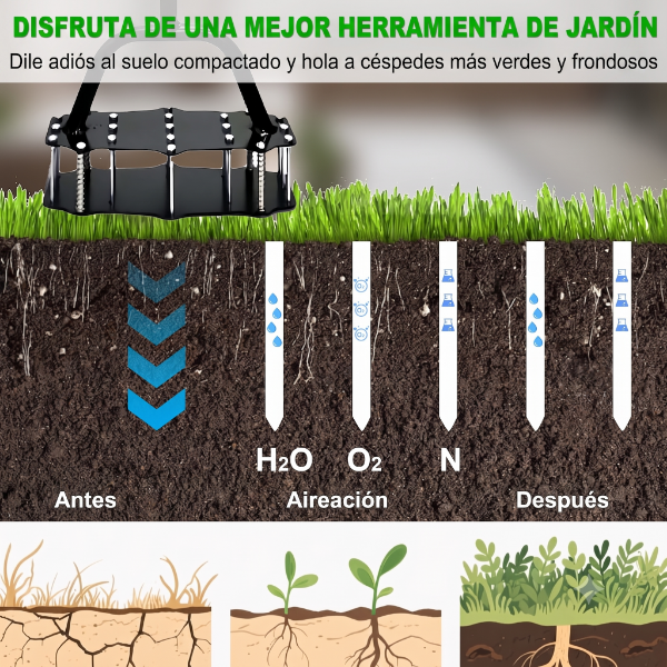 Producto - Aireador De Suelo Cesped y Jardin Con Retroceso Automatico De 19 Puas - 5