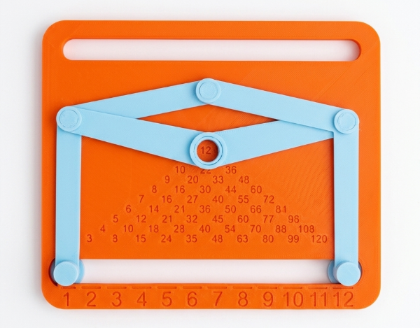 Producto - Calculadora Mecánica de Tablas
