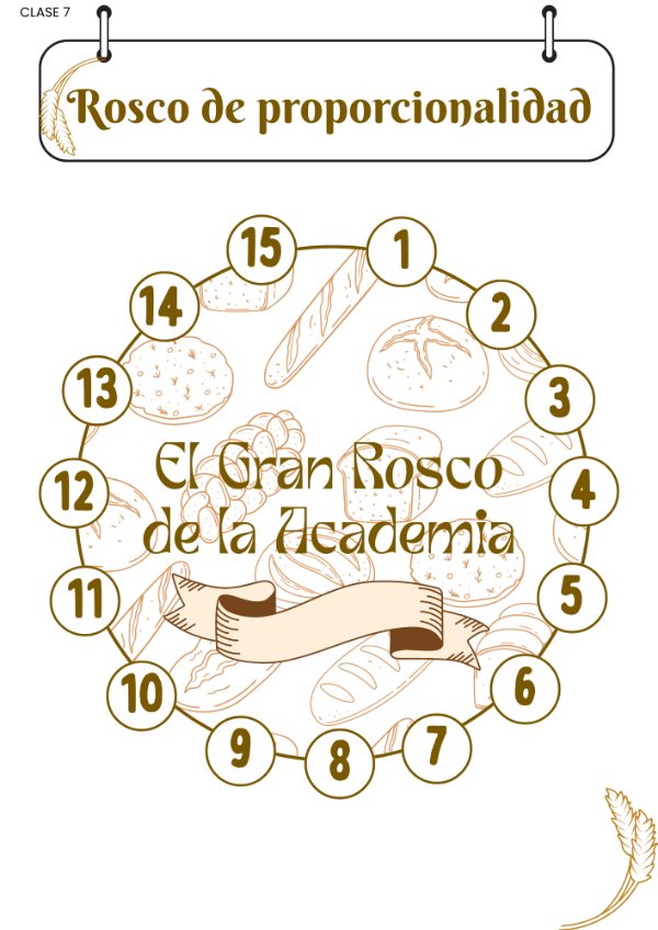 Producto - Proporcionalidad directa - 5to año Matetic - 4