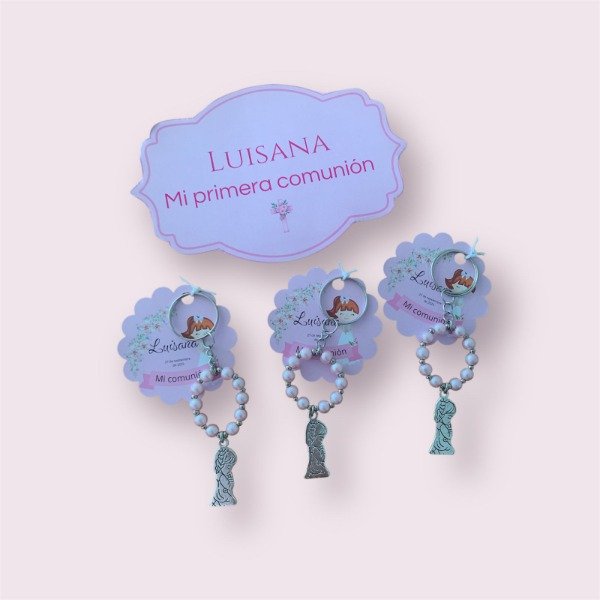 Producto - BOX SOUVENIR + TAG