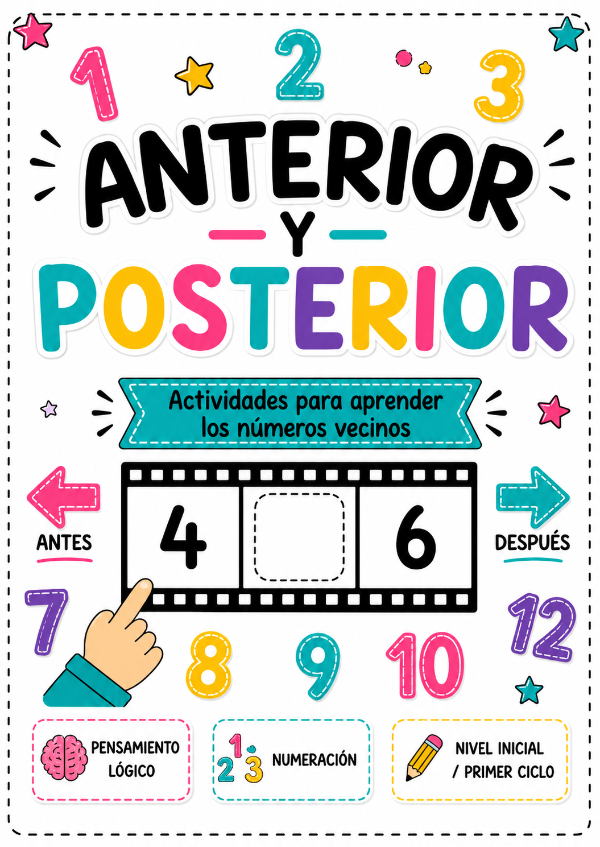 Producto - Anterior y Posterior