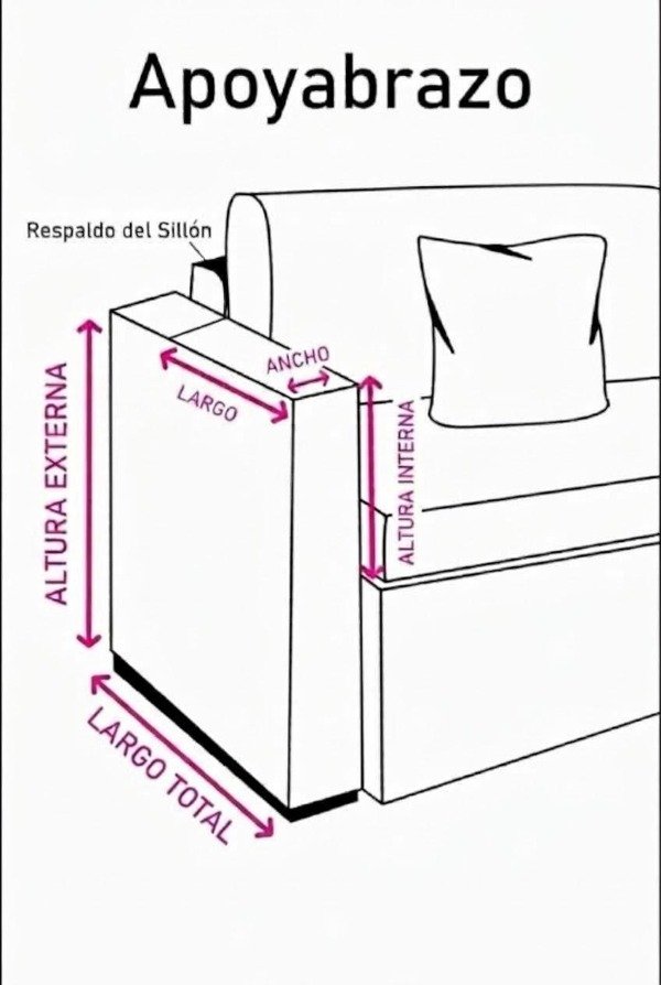 Producto - Protector para brazos de sillon ANTIDESGARRO - 2