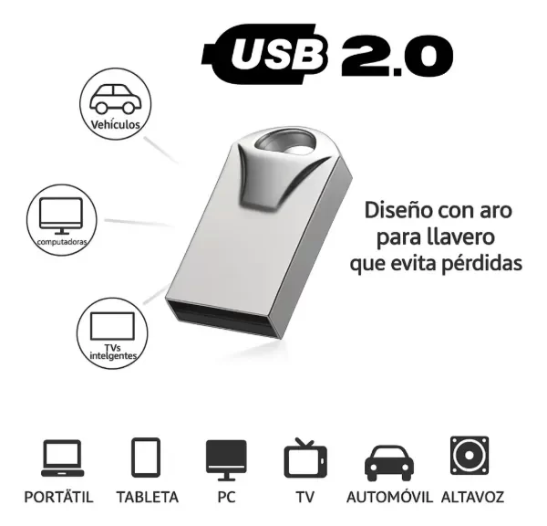Producto - PENDRIVE LAMBOTECH LLAVERO 16 GB USB 2.0 PREMIUM CLASS-10