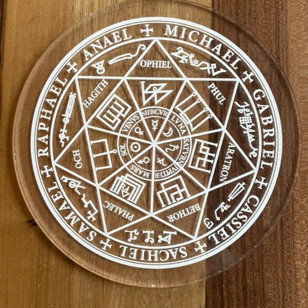 Producto - Tablas Geometría y Protección