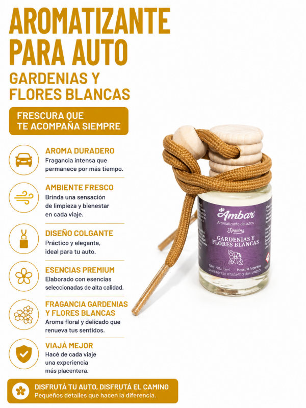 Producto - Fragancias perfume auto - 2