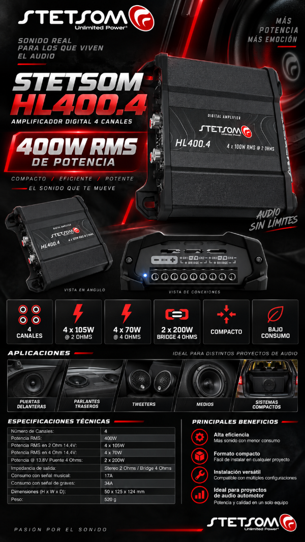 Producto - Amplificador Stetsom HL400.4 4 Canales 400W RMS - 0