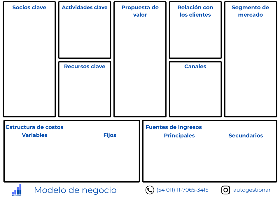 portada blog